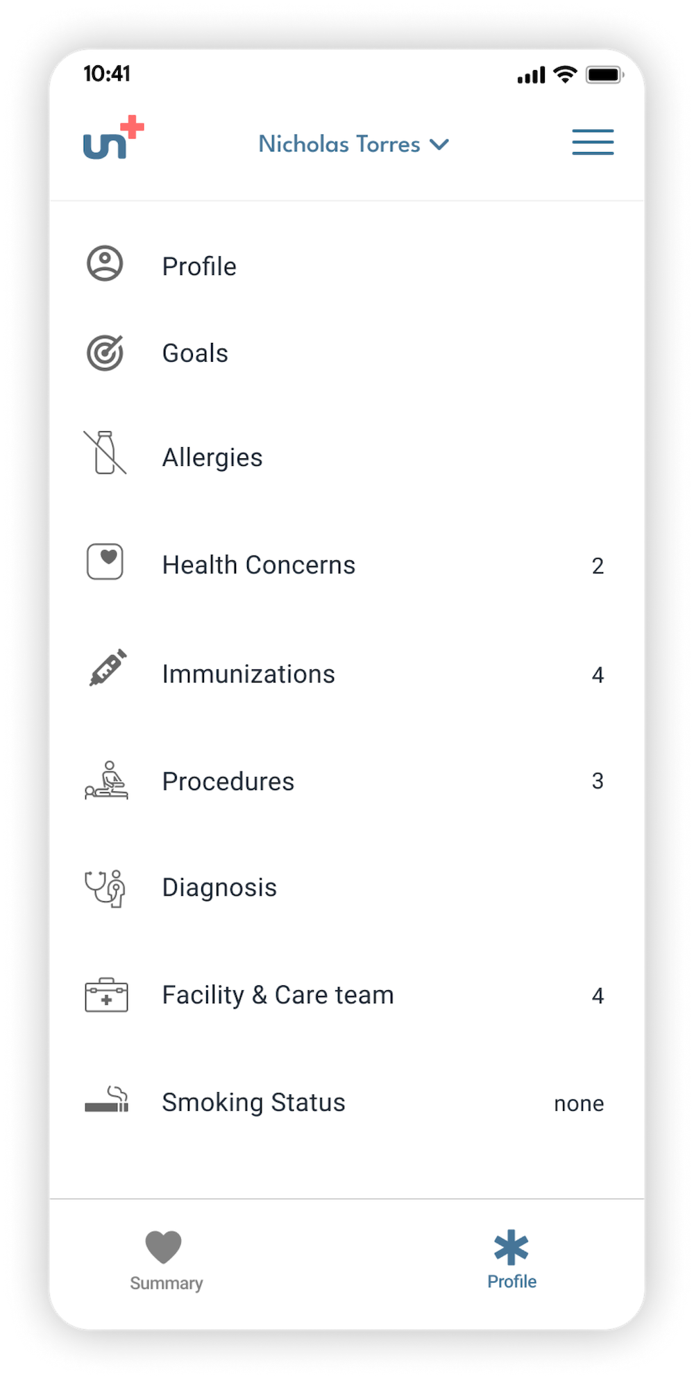 unio_care_features